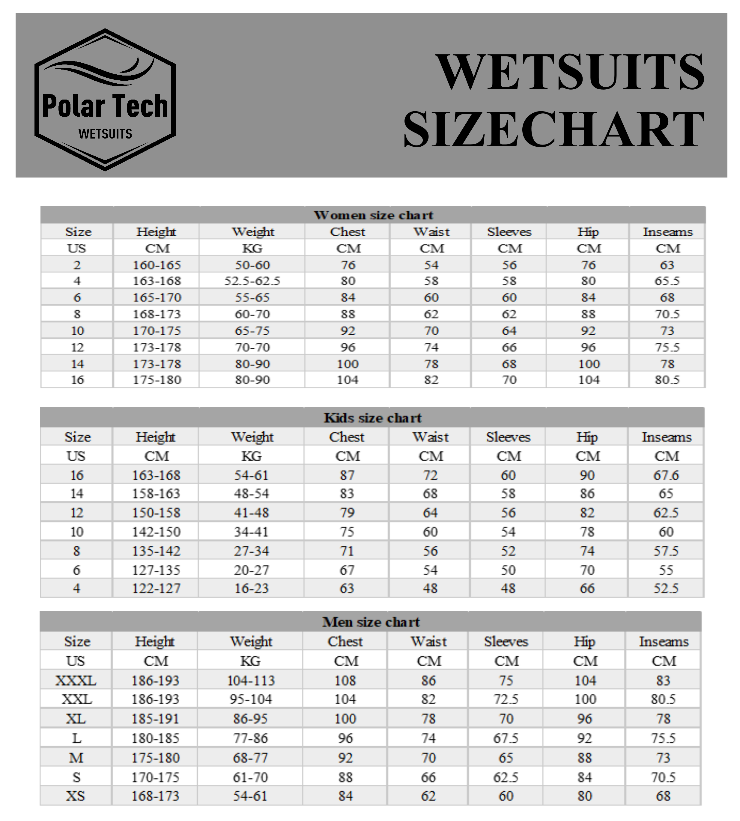 Таблица размеров гидрокостюмов PolarTech